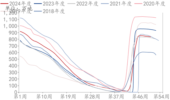 圣诞节临近，为何苹果大跌3.79%？