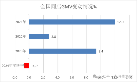 古茗茶饮更新港股招股书！王云安共赢理念受质疑、加盟商利益受损